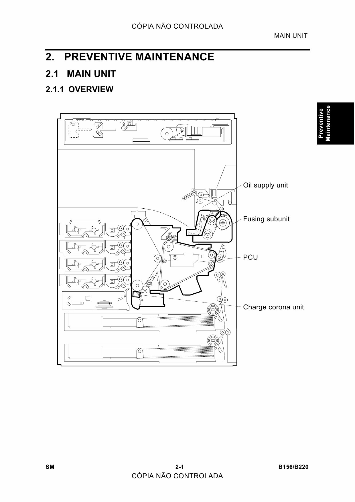 RICOH Aficio 3224C 3232C B156 B220 Service Manual-3